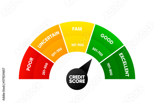Credit score meter. Finance history. Business report concept. Excellent, good, fair, uncertain and poor level scale. Credit rating. Vector illustration.
