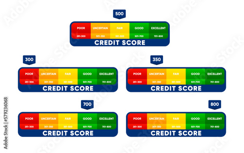 Credit score meter. Finance history. Business report concept. Excellent, good, fair, uncertain and poor level scale. Credit rating. Vector illustration.