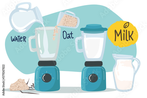 Recipe How to make oat milk at home step by step. Instruction with soak, drain and blend oats. Vector illustration for cooking book. Easy way to make healthy plant-based dairy drink, diet product