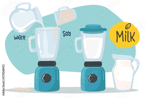 Recipe How to make Soya milk illustration