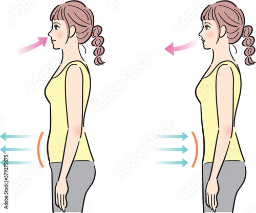 腹式呼吸をする女性