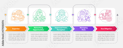 Financing benefits of venture fund rectangle infographic template. Data visualization with 5 steps. Editable timeline info chart. Workflow layout with line icons. Myriad Pro-Bold, Regular fonts used