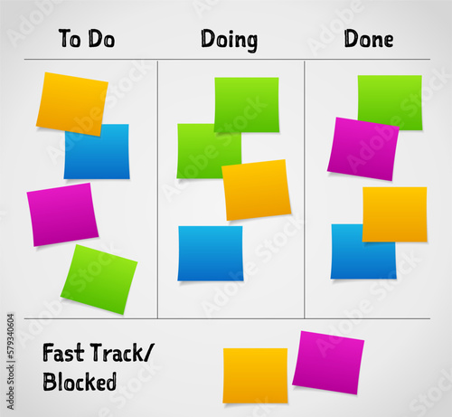 Kanban Project Management methodology flowchart template, on whiteboard. Trendy vector paper colorful stickers