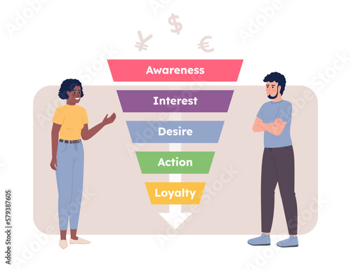 Salespeople studying sales funnel flat concept vector spot illustration. Editable 2D cartoon characters on white for web design. AIDA creative idea for website, mobile app. Lexend Deca Bold font used