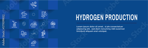 Clean Hydrogen Production with Green Energy Icon Set and Web Header Banner