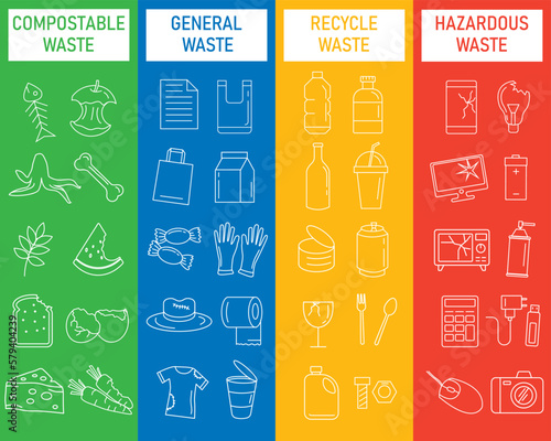 recycle bin for waste separation outline set icon. compostable, general, recycle and hazardous waste. management garbage concept. 4 types of waste bins.