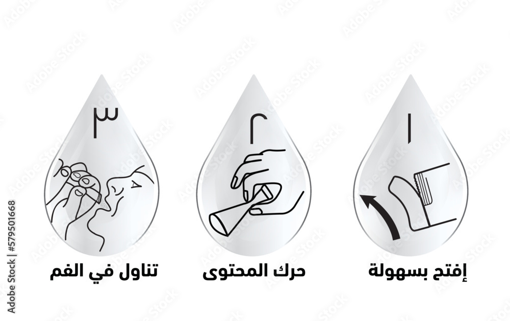 Easy Steps Tear Squeeze Take sachets How to Use Sachet Powder Medicine