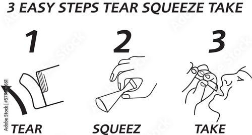 Easy Steps Tear Squeeze Take sachets How to Use Sachet Powder Medicine