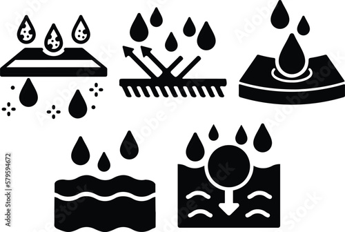Set of Water Absorb and Waterproof Simple Solid Fill Icon