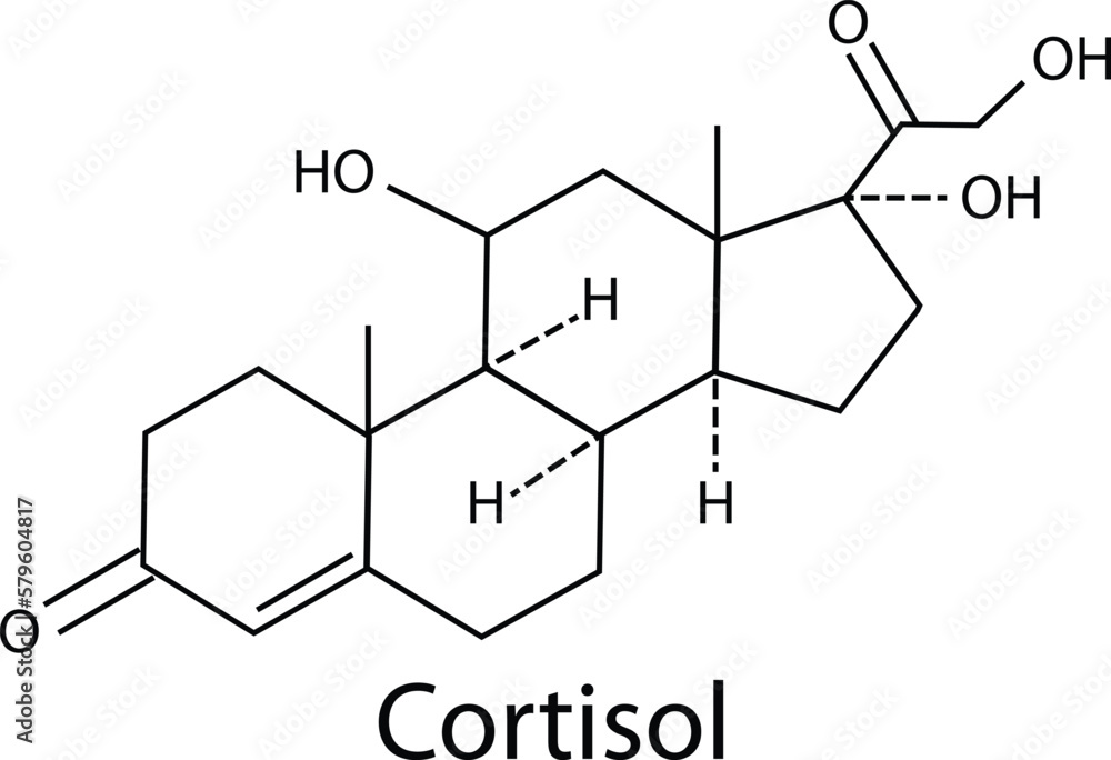 Cortisol hormone icon on white background. Stress hormone symbol. cortisol chemical formula sign. flat style.