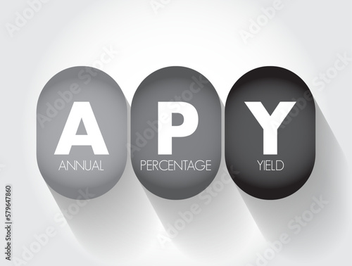 APY Annual Percentage Yield - normalized representation of an interest rate, based on a compounding period of one year, acronym text concept background
