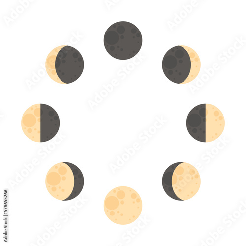 Frame border illustration with yellow moon phase cycles. Can be used for cards, prints, textile. Isolated vector and PNG illustration on transparent background.