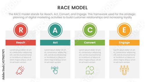 race business model marketing framework infographic with big boxed banner table information concept for slide presentation