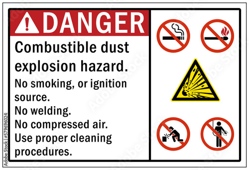 Combustible dust explosion hazard warning sign and labels