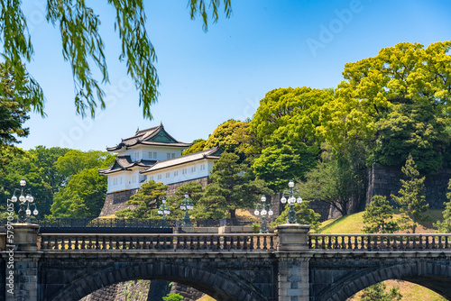 The most beautiful Viewpoint Tokyo Imperial Palace ,japan photo