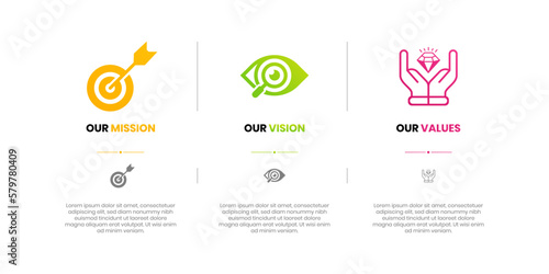 Mission, Vision and Values of company with text. Company infographic Banner template. Modern flat icon design. Abstract icon. Purpose business concept. Mission symbol illustration. Abstract eye. Busin