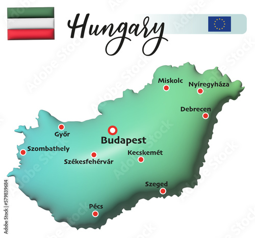 Ungarn, Fläche und Flagge