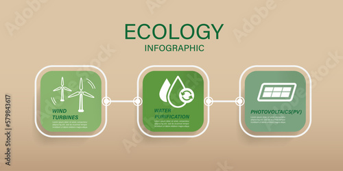 Ecology diagram concept and Green Energy. save world Vector infographic element