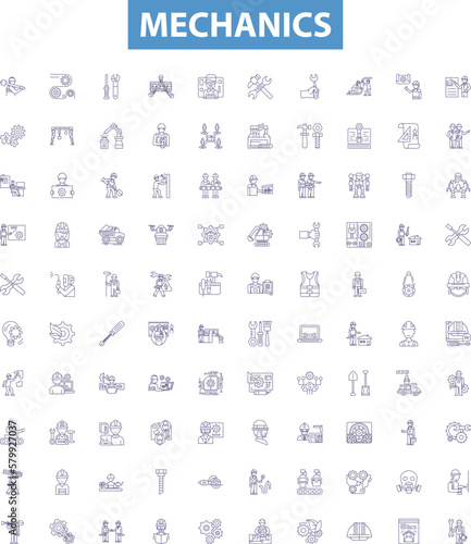 Mechanics line icons, signs set. Automotive, Physics, Engineering, Repair, Technician, Force, Friction, Torque, Electro Mechanics outline vector illustrations.