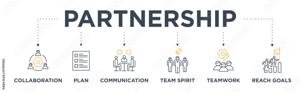 Partnership banner web icon vector illustration concept with icon of collaboration, plan, communication, team spirit, teamwork and reach goals Partnership banner web icon vector illustration concept with icon of collaboration, plan, communication, team spirit, teamwork and reach goals