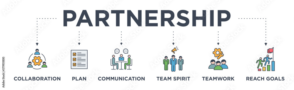 Partnership banner web icon vector illustration concept with icon of collaboration, plan, communication, team spirit, teamwork and reach goals Partnership banner web icon vector illustration concept with icon of collaboration, plan, communication, team spirit, teamwork and reach goals