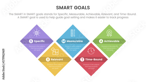smart business model to guide goals infographic with skewed shape rectangle symmetric balance concept for slide presentation
