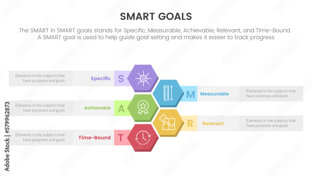 smart business model to guide goals infographic with honeycomb vertical concept for slide presentation