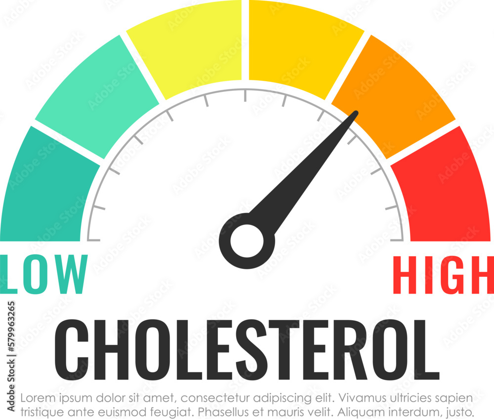 Cholesterol meter icon, high level indicator design Cholesterol meter icon, high level indicator design