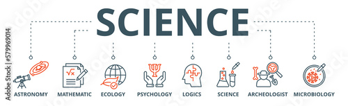 Science banner web icon vector illustration concept with icon of astronomy, mathematic, ecology, psychology, logics, science, archeologist, microbiology