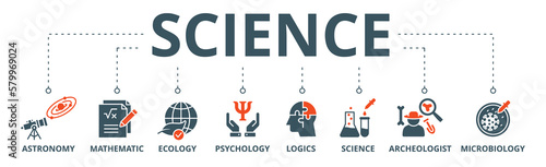 Science banner web icon vector illustration concept with icon of astronomy, mathematic, ecology, psychology, logics, science, archeologist, microbiology
