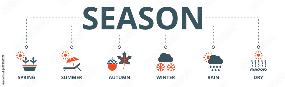 Season banner web icon vector illustration concept with icon of spring, summer, autumn, winter, rain, dry Season banner web icon vector illustration concept with icon of spring, summer, autumn, winter, rain, dry