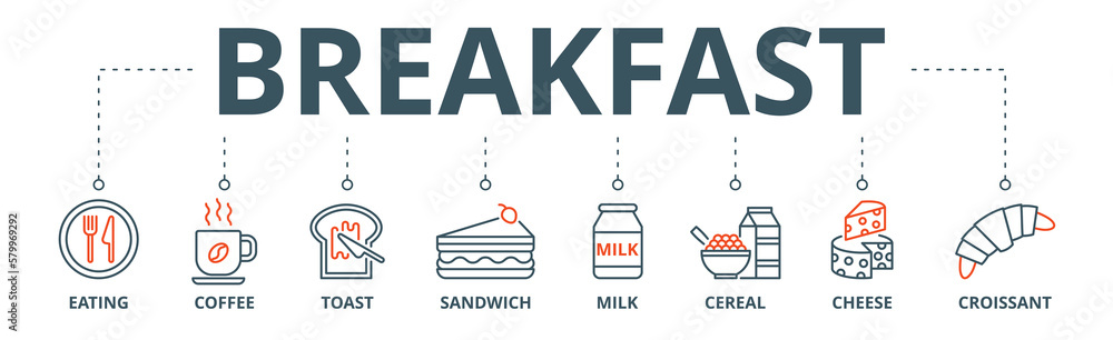Breakfast banner web icon vector illustration concept with icon of eating, coffee, toast, sandwich, milk, cereal, cheese, croissant Breakfast banner web icon vector illustration concept with icon of eating, coffee, toast, sandwich, milk, cereal, cheese, croissant