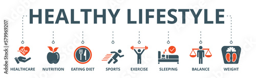 Healthy lifestyle banner web icon vector illustration concept with icon of health care, nutrition, eating diet, sports, exercise, sleeping, balance, weight