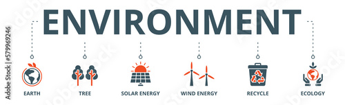 Environment banner web icon vector illustration concept with icon of earth, tree, solar energy, wind energy, recycle, ecology