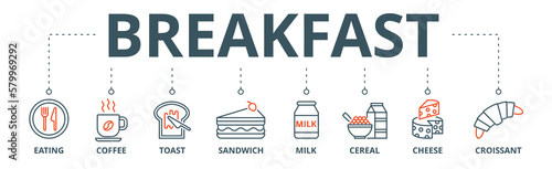 Breakfast banner web icon vector illustration concept with icon of eating, coffee, toast, sandwich, milk, cereal, cheese, croissant