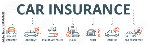 Car insurance banner web icon vector illustration concept with icon of car care, accident, insurance policy, claim, thief, car fire, car crash tree