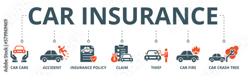 Car insurance banner web icon vector illustration concept with icon of car care, accident, insurance policy, claim, thief, car fire, car crash tree