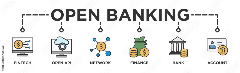 Open banking banner web icon vector illustration concept for financial technology with an icon of the fintech, coding, open API, finance, banking, network, and account Open banking banner web icon vector illustration concept for financial technology with an icon of the fintech, coding, open API, finance, banking, network, and account