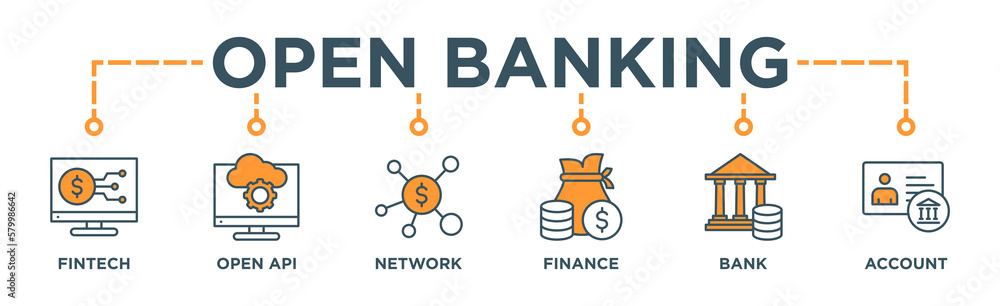 Open banking banner web icon vector illustration concept for financial technology with an icon of the fintech, coding, open API, finance, banking, network, and account Open banking banner web icon vector illustration concept for financial technology with an icon of the fintech, coding, open API, finance, banking, network, and account