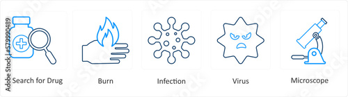 A set of 6 Medical icons as serach for drug, burn, infection