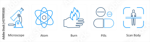 A set of 6 Medical icons as microscope, atom, burn