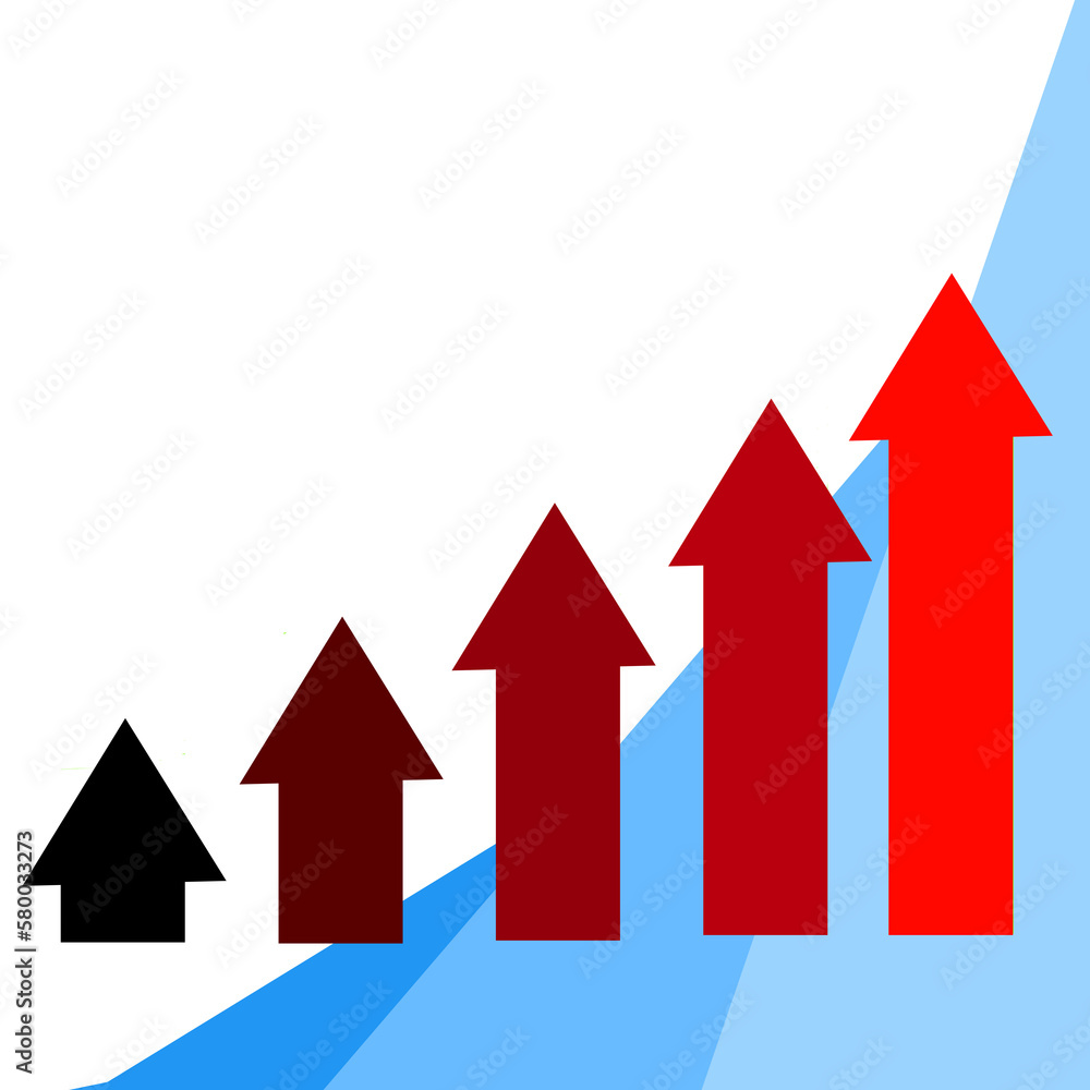 Histogram of business progress Histogram of business progress