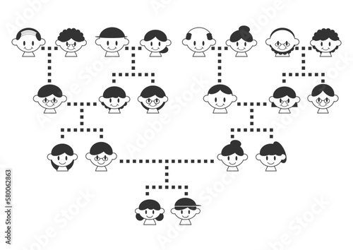 家系図のイラスト: 家族・親戚のアイコン （黒）