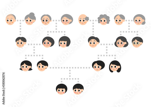 家系図のイラスト: 家族・親戚のアイコン