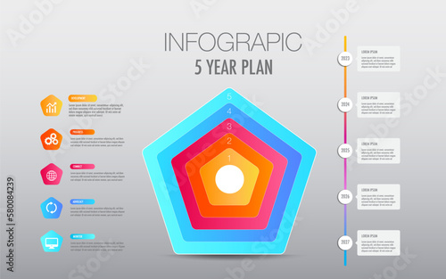 5 year plan projects milestone template for presentation  identify which stage of project is currently such as,  develope progress  monitor advocacy connect 