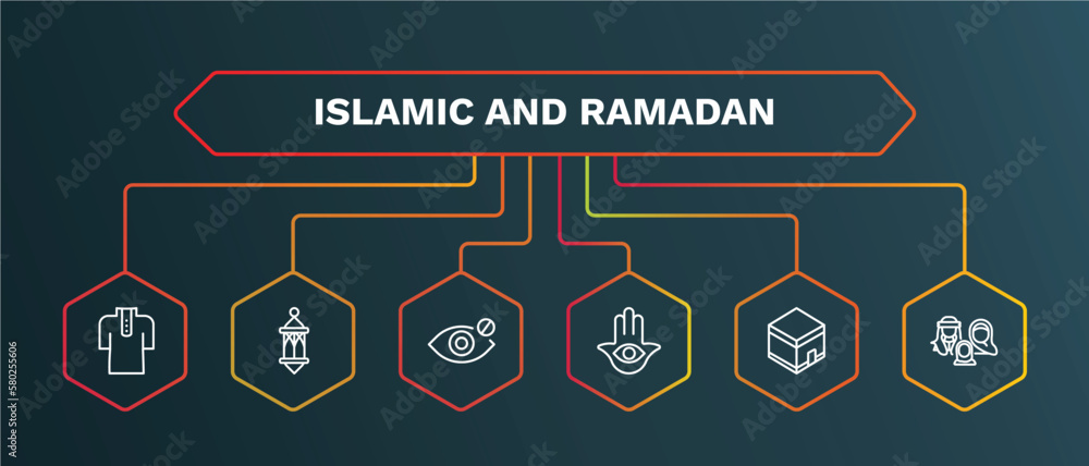 set of islamic and ramadan white thin line icons. islamic and ramadan outline icons with infographic template. linear icons such as lamp, close eyes, hamsa, mecca, muslim family vector.