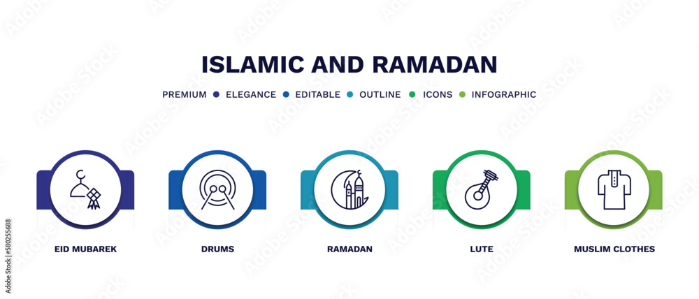 set of islamic and ramadan thin line icons. islamic and ramadan outline icons with infographic template. linear icons such as eid mubarek, drums, ramadan, lute, muslim clothes vector. set of islamic and ramadan thin line icons. islamic and ramadan outline icons with infographic template. linear icons such as eid mubarek, drums, ramadan, lute, muslim clothes vector.
