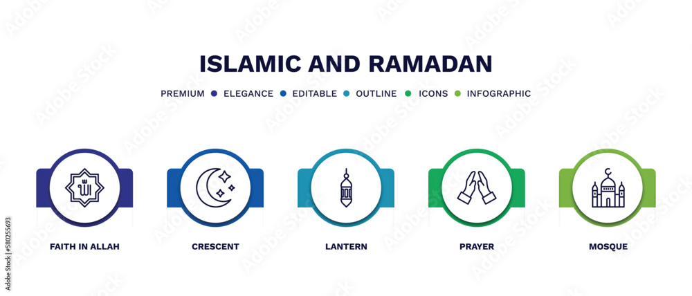 set of islamic and ramadan thin line icons. islamic and ramadan outline icons with infographic template. linear icons such as faith in allah, crescent, lantern, prayer, mosque vector. set of islamic and ramadan thin line icons. islamic and ramadan outline icons with infographic template. linear icons such as faith in allah, crescent, lantern, prayer, mosque vector.