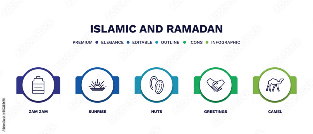 set of islamic and ramadan thin line icons. islamic and ramadan outline icons with infographic template. linear icons such as zam zam, sunrise, nuts, greetings, camel vector.