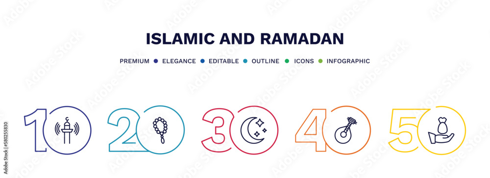 set of islamic and ramadan thin line icons. islamic and ramadan outline icons with infographic template. linear icons such as adzan, rosary, crescent, lute, zakat vector.